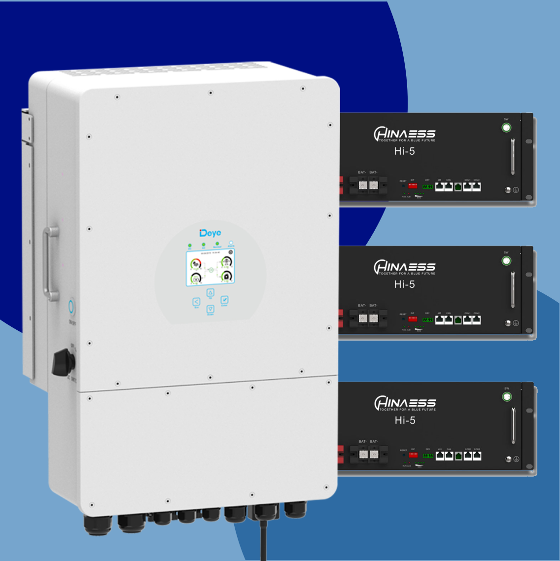 Combo Deye 12kW 3 Phase Inverter + 3 x Hina Hi-5 Batteries