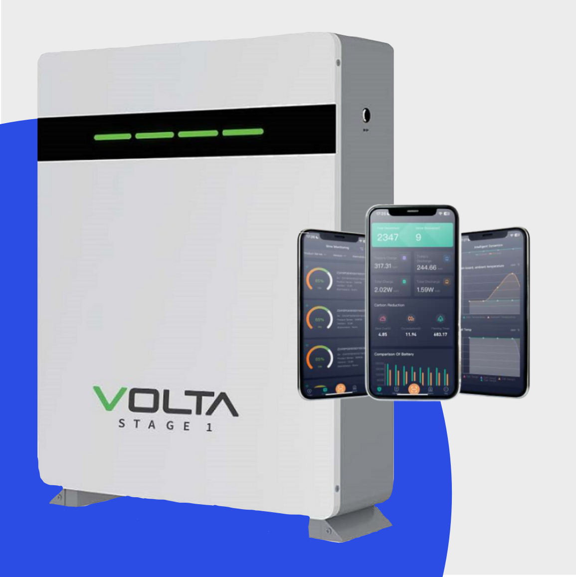 Volta Stage 4 14.34kWh LiFePO4 Battery- New Gen - (VOLTA-NEW-GEN-S4)