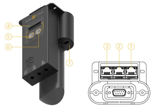 Sunsynk Klik (SSKLIKACC01)