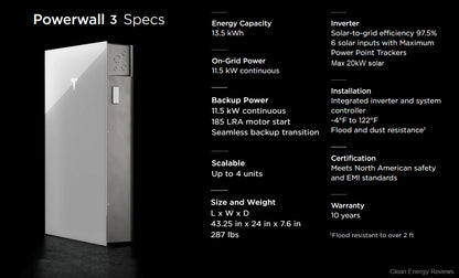 Tesla Powerwall 3 - Installed